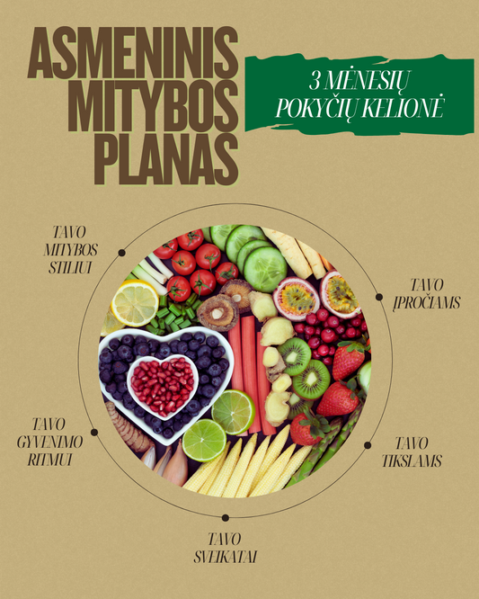 Asmeninis mitybos planas – 3 mėn. pokyčių kelionė